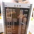 콴차이 이미지