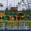 모교 야구부, 경남고 잡다 이미지