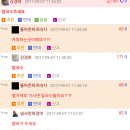 판도라의상자 - 성주군 백운2길 40-29 | 판도라의상자