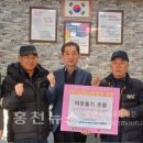 모자쓴독수리 네이버블로그