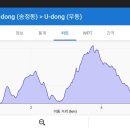 그린루트