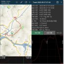 경기둘레길 가평22코스 | 경기둘레길22코스『상천역~청평역입구』ㅡ호명산을넘어 명지지맥따라
