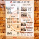 순천국밥 - 순천시 북문길 40 | 순천국밥