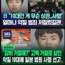 사형선고받은 일본 10대 남학생 이미지