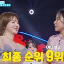 여명결혼정보