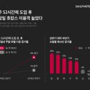 호텔52 이미지
