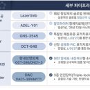 유한회사 뉴바이오텍 이미지