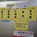 거북선공원(체육관 옆) 이미지