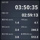 서대신역1번출구A | 역-대티역-부산보건대학교와 사하한신더휴A 사이 들머리-시약산-구덕산-구덕령-서구1번마을버스-서대신역