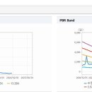 (주)바른손이앤에이 이미지