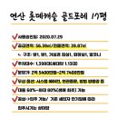 탑스타부동산중개 이미지