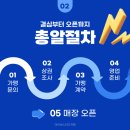 아이비스터디카페 이미지