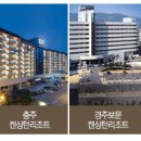 (주)이랜드파크한국콘도수안보 네이버블로그