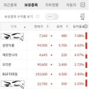 도화식품 이미지