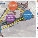북면산업 이미지