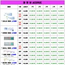 신세계안경콘택트 이미지