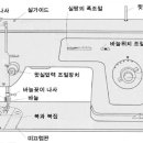 미싱 이미지