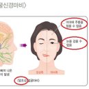 신성한의원 이미지