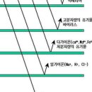 영서식품