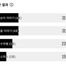 GS25 음성코아루점 이미지