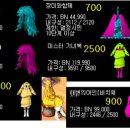 마니팜