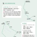 청도신화랑에코트레일 네이버블로그