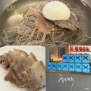 정인빌딩 | 여의도 평양냉면 맛집 정인면옥 솔직후기 | 피양옥·판동면옥과 비교해봤어요!