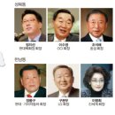 풍수지리 이미지