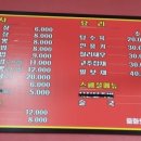 손가장창리점