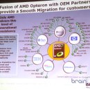 AMD, 45nm 옵테론 프로세서 발표 이미지