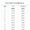 광명상회 이미지