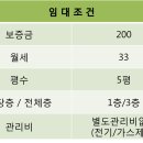 궁동 버스정류장 이미지