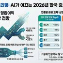 보따리