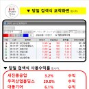 남선사료 이미지