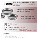 필리가 오토캠핑 | [백패킹 장비]벨락 티타늄 접시 세트3pcs