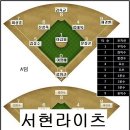 원전길 이미지