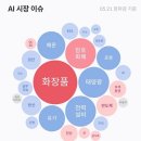 에스알메디칼 이미지