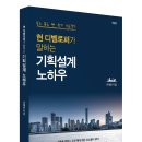 현기획