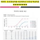 이레메디케어 이미지