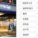 파리바게뜨안산선부 이미지