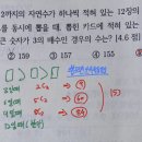 솔터고등학교 이미지
