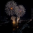 (주)새천년광학 대전지점 | 〈2025 대전 불꽃축제 재증폭 현상의 초심층 구조 분석〉— Post-Event Visual Intelligence Matrix...