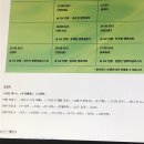 향채반 | 망하면 망하는대로 그럼 망한 게 아니야