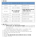 경북식품과학마이스터고등학교 | 2026학년도 한국바이오마이스터고등학교 입학전형 요강 최종본