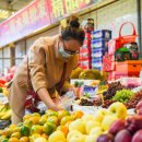 중국 식품시장 10가지 트렌드와 4개의 유망시장 이미지