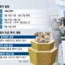 백조산업 이미지