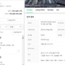 대신푸르지오 1차 이미지