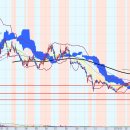 ㈜대아솔루션 이미지