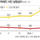 감산경로당 이미지