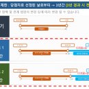 대구역 힐스테이트 이미지